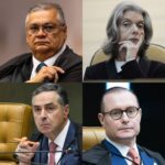 Trump deve anunciar sanções contra ministros do STF em meio a julgamento de Bolsonaro